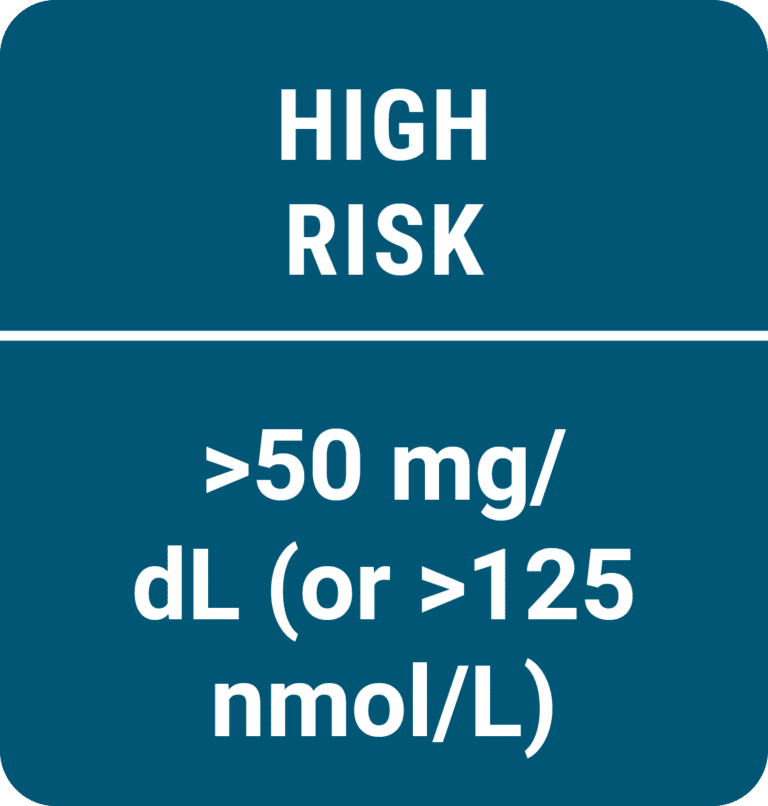 Lipoproteïne(a) [Lp(a)]: Risico's, testen & hartgezondheid