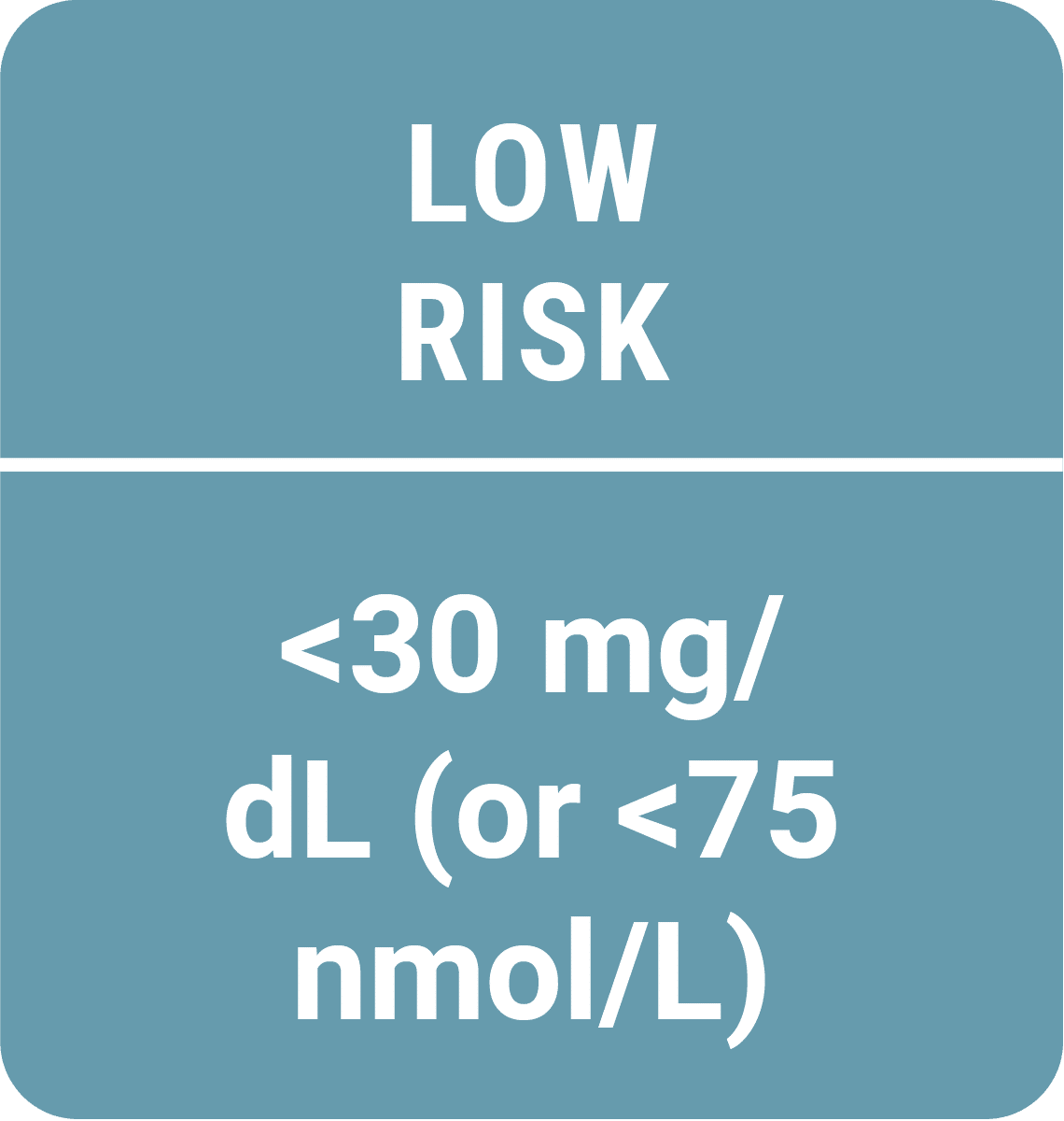Lipoprotein(a) [Lp(a)]: Risks, Testing & Heart Health