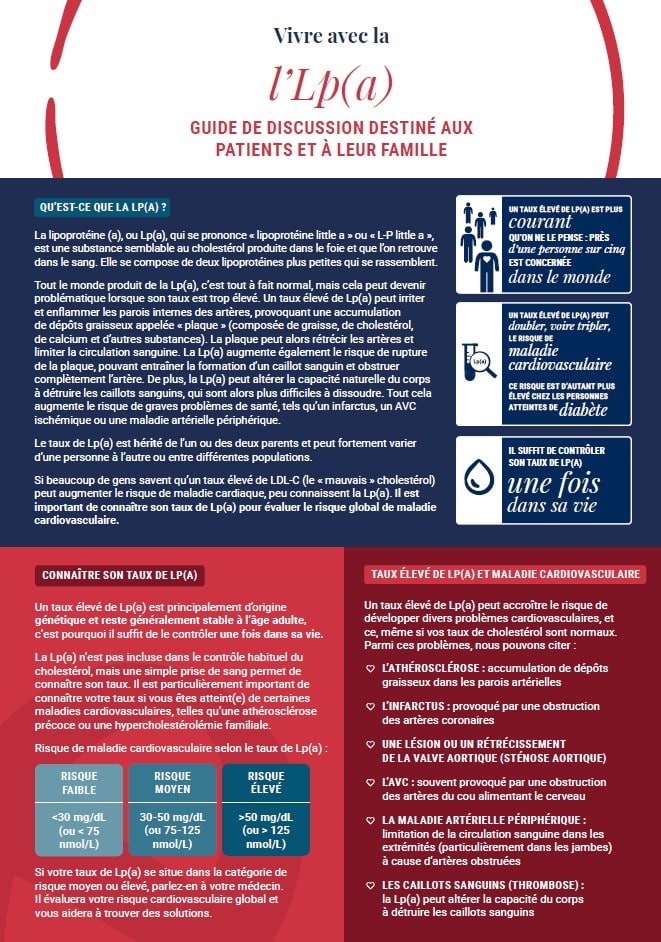 Living with elevated Lp(a) Discussion Guide - French