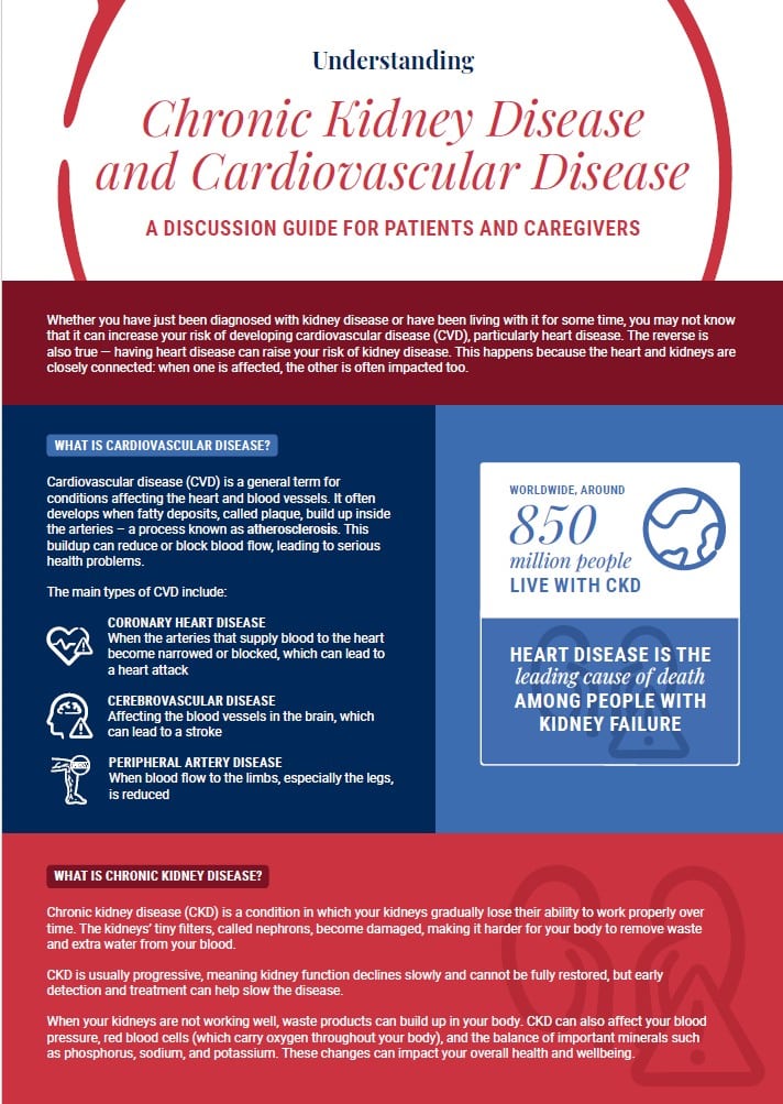 Chronic Kidney Disease and Cardiovascular Disease Discussion Guide